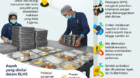 Sertifikat-Laik-Higiene-Sanitasi-untuk-dapur-MBG