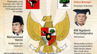 Sosok-pencetus-simbol-dalam-Pancasila