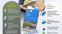 Digitalisasi-bansos-makin-luas-jangkau-258-daerah