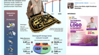 Screenshot 2026-09-10 at 17-26-35 Industri Kreatif Serap Tenaga Kerja Usia Muda - Teraskaltara.id